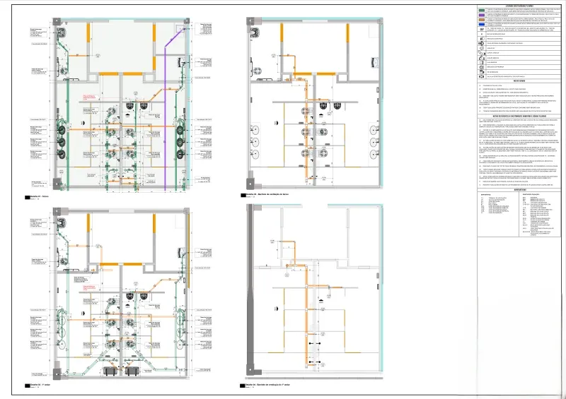 Projeto de instalações hidráulicas